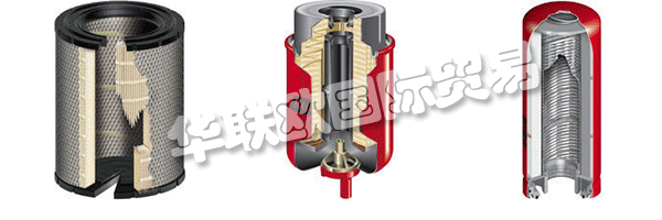 BALDWIN Filters自成立以來不斷發展壯大。