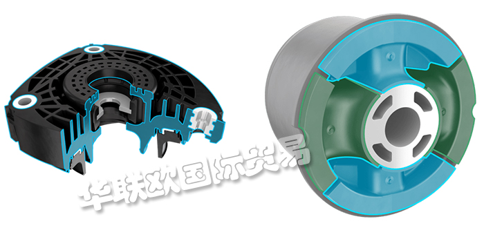 VIBRACOUSTIC,德國VIBRACOUSTIC減震器,VIBRACOUSTIC空氣彈簧