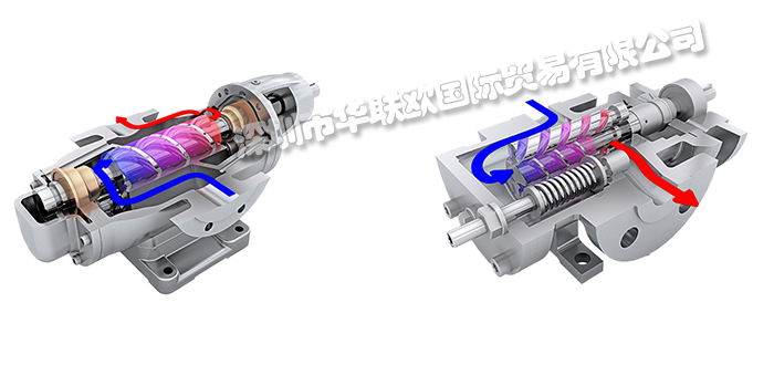 德國LEISTRITZ衛(wèi)生級三螺桿泵HYPER
